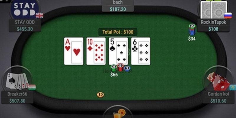 Game đánh bài đổi thưởng rút tiền mặt Poker